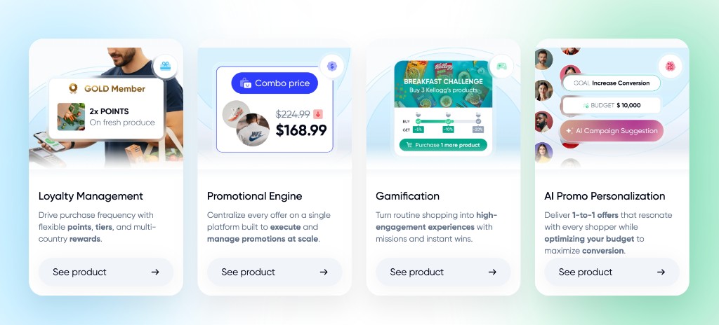 Loyal Guru platform pillars β Loyalty Management, Promotional Engine, Gamification, AI Promo Personalization